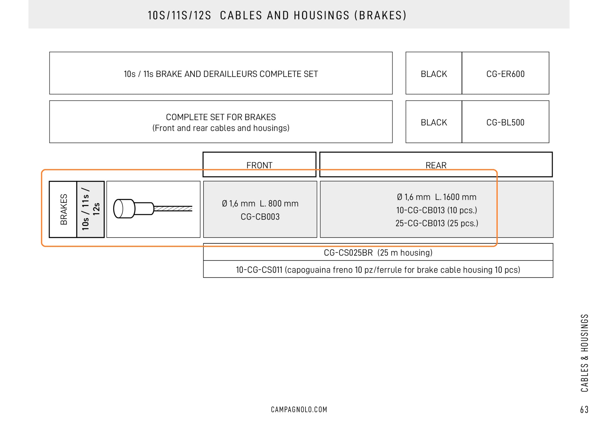 Brake Inner Cable 1600mm (25pcs)