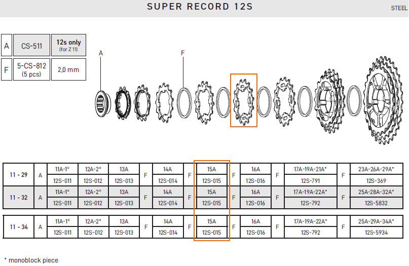 12 Speed 15T (15A) Cassette Sprocket