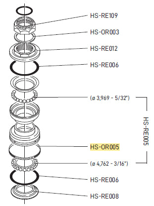 Headset Lower Seal 1"