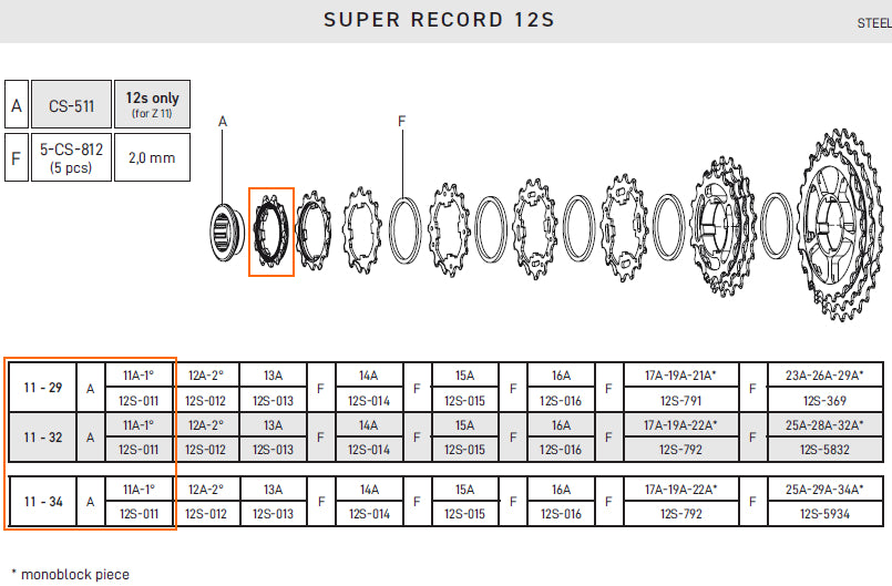 12 Speed 11t (11A) First Cassette Sprocket