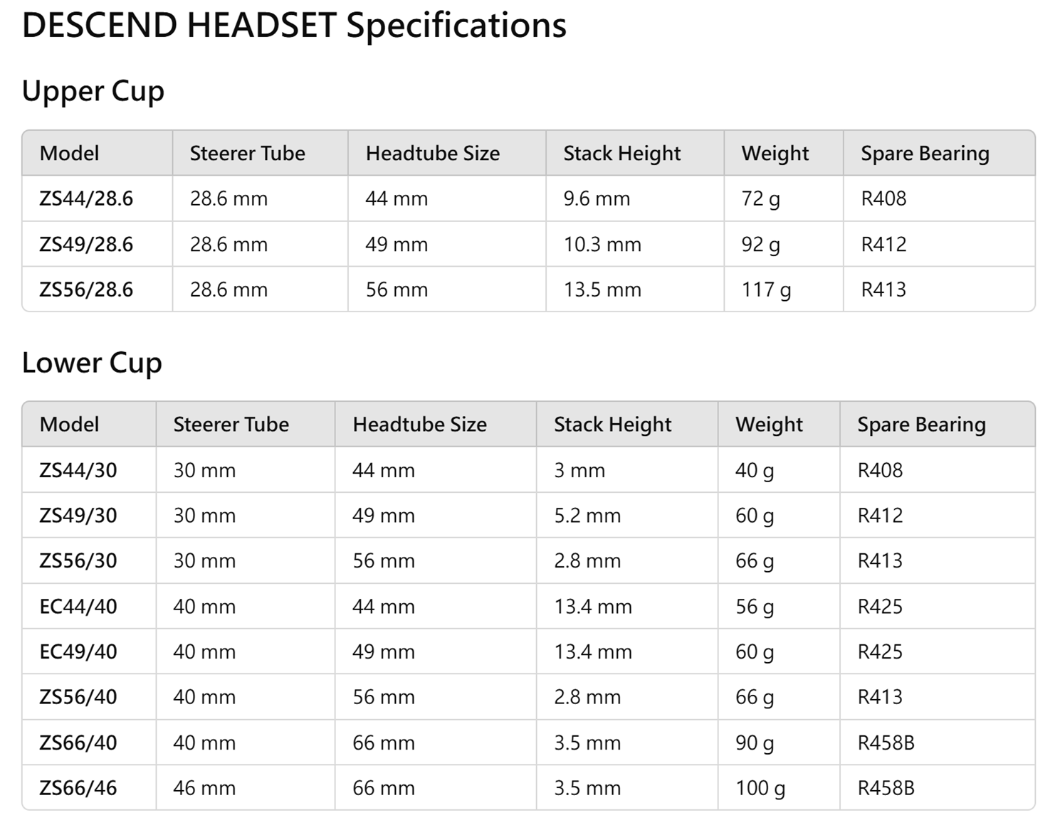 FUNN Headset Bearing R413 - OD 52mm ID 40mm Height 7mm 45d - ZS56/28.6 ZS56/30 ZS56/40