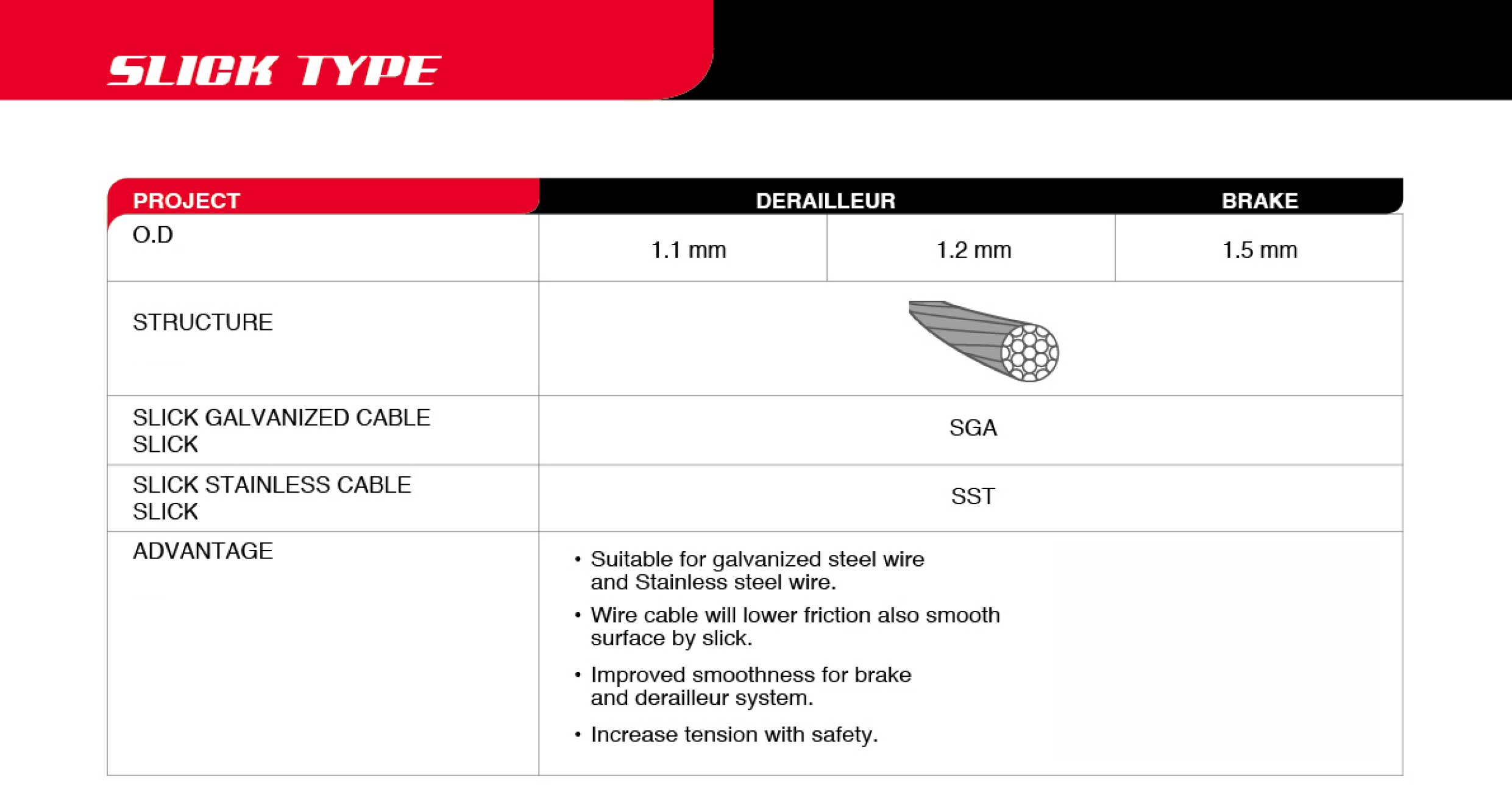 MARS ONE Brake Inner Cable - MTB Slick Stainless - 1.5mm X 1.7m - Nipple 7mm X 6mm